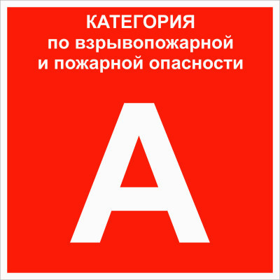 Знаки категорийности помещений Знаки категорийности помещений